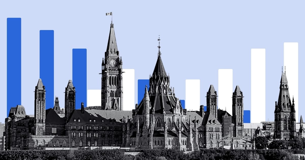 Polls Show Gap Between Canadian Public Opinion And Parliament On Israel